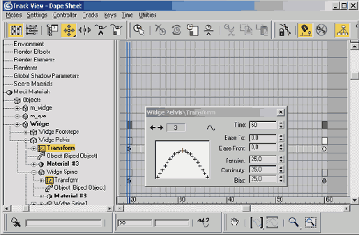 ���������, �������������, ��������