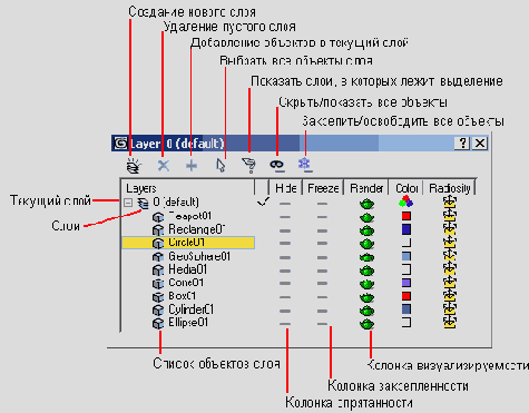 �������� �����