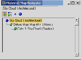 �������������� ���������