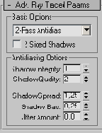 ����������� ������������ �����