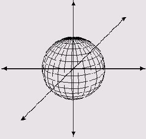 ������� ��������� � �������������