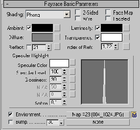 �������� �������� �����������