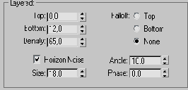 �������� ��������� ������