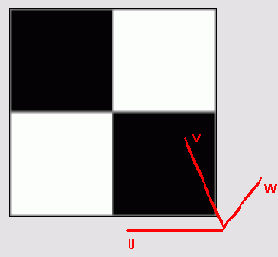 �������� ���������� ����