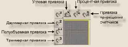 ����������� ��������