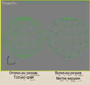 ��������� �������������� ���������� �����������