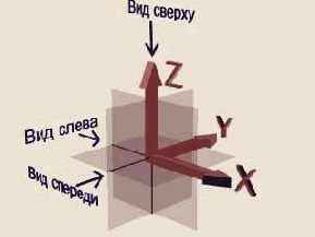 ����� �������������� ���� ��������