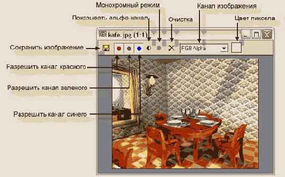 �������� ������