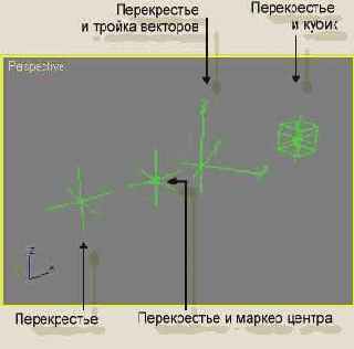 �������� � ������������� �������-�����