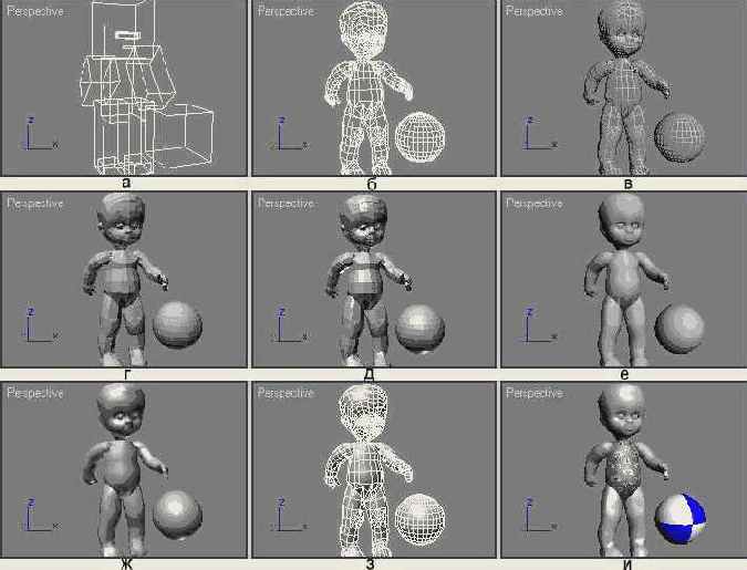 ������ �������� ����������� ��������