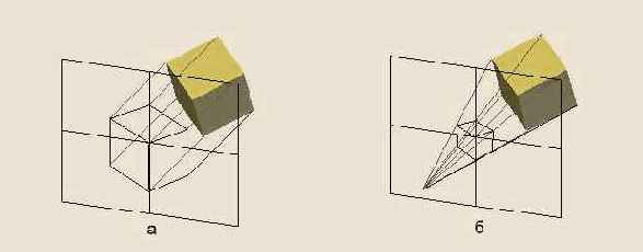 ������������ ��� ���� ��������: ������������ 