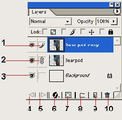 ������� Layers