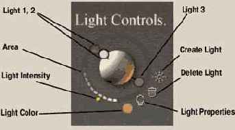 ��� ��������� ����������, ������������� ������ 