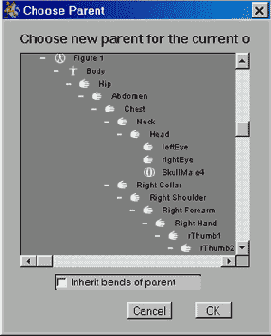 �� �� ��������. ��� ��������, 