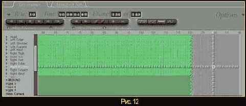 � ���� �������. ��� ����� 