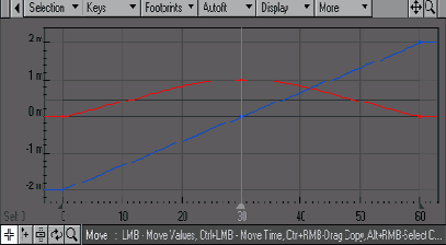 ����� � ���������� ������� ��������