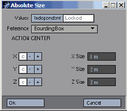 ���������� Absolute Size ���������