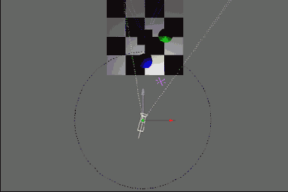 ����� Depth of Field ���������