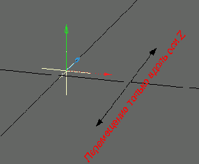 ��������� ��� X ������������� ����������� ���� ����������� �� ���� �������� ����������