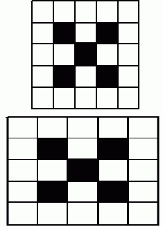 Форматное соотношение пикселей