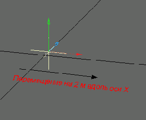 Использование числовых информационных полей