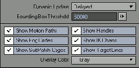 Настройки отображения в Layout
