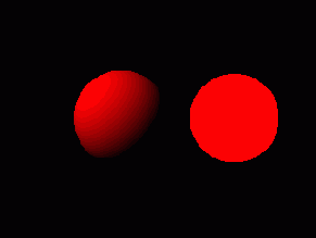 Основные атрибуты поверхности