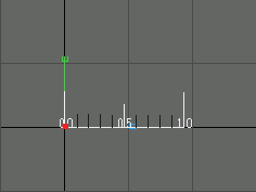 Создание стандартных объектов