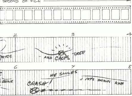 ��� ����� ���������� �������?