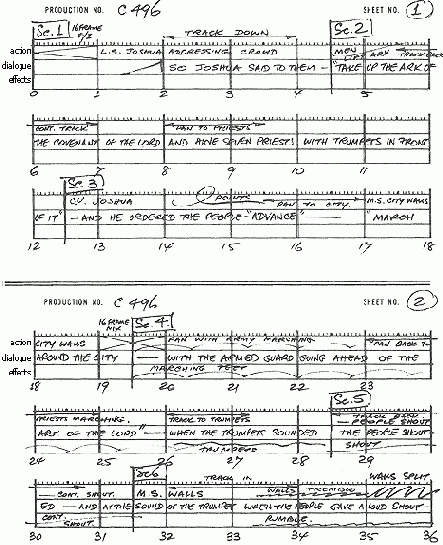 ������ ������� � �������� ������