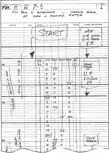 �������������� �����