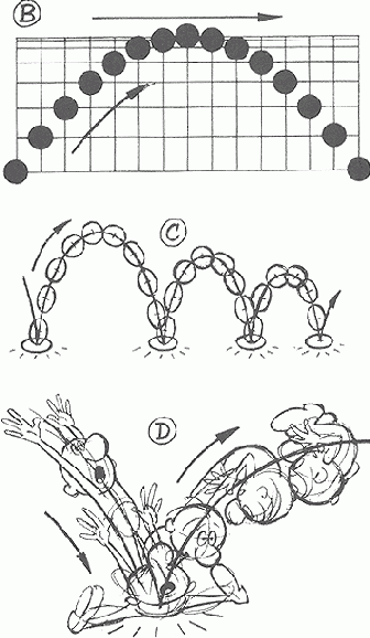 ��������, ������������ � ������