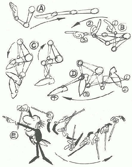 ��������, ������������ � ������