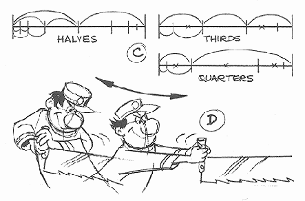 ��������, ������������ � ������