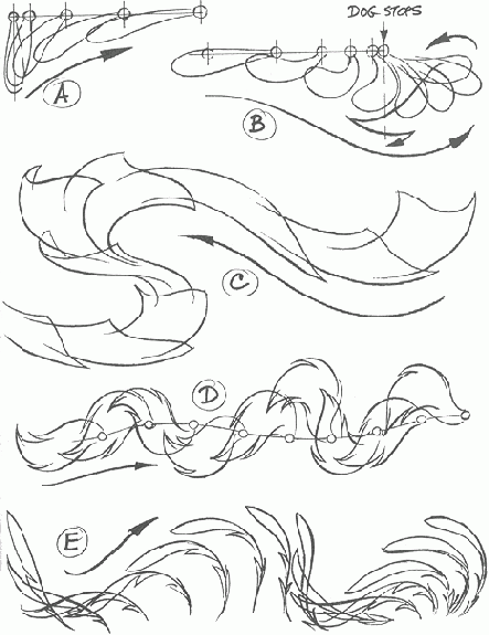 ���������� ��������