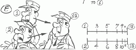 ������ �������������� ��������