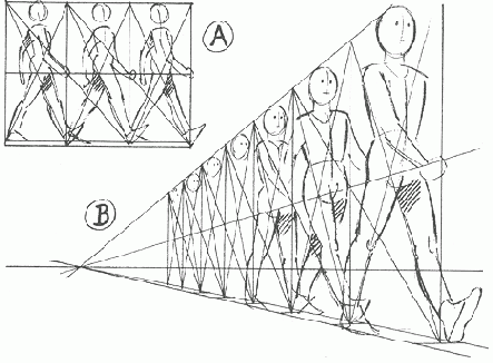 ���������������� ���������� �������� ��� �������� � �����������