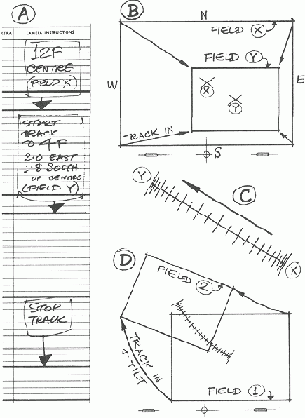 � ��������������� ������ ����, ����� 