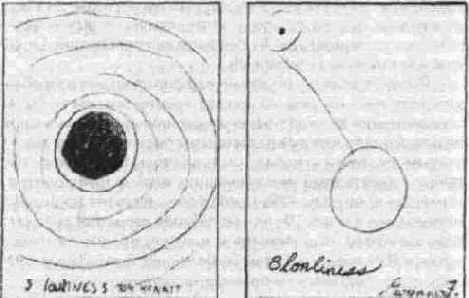 ��������� ��������� � ���������� �����