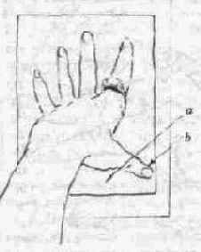 ������ ��� �������� ��������, �������� ��� ��������.