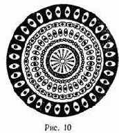 �������������