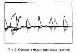 �������� ������ � �������������