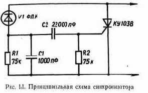 ������ � ������ ��� ����.