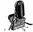 ������ � ��������