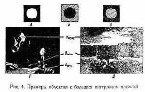 ������ ������������������