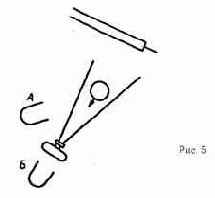 ������ ������������������