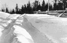 ������ ������ �������������� ����������