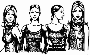 Свойства групп