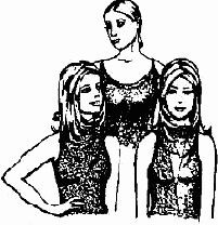 Свойства групп