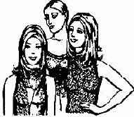 Свойства групп